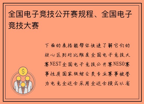 全国电子竞技公开赛规程、全国电子竞技大赛